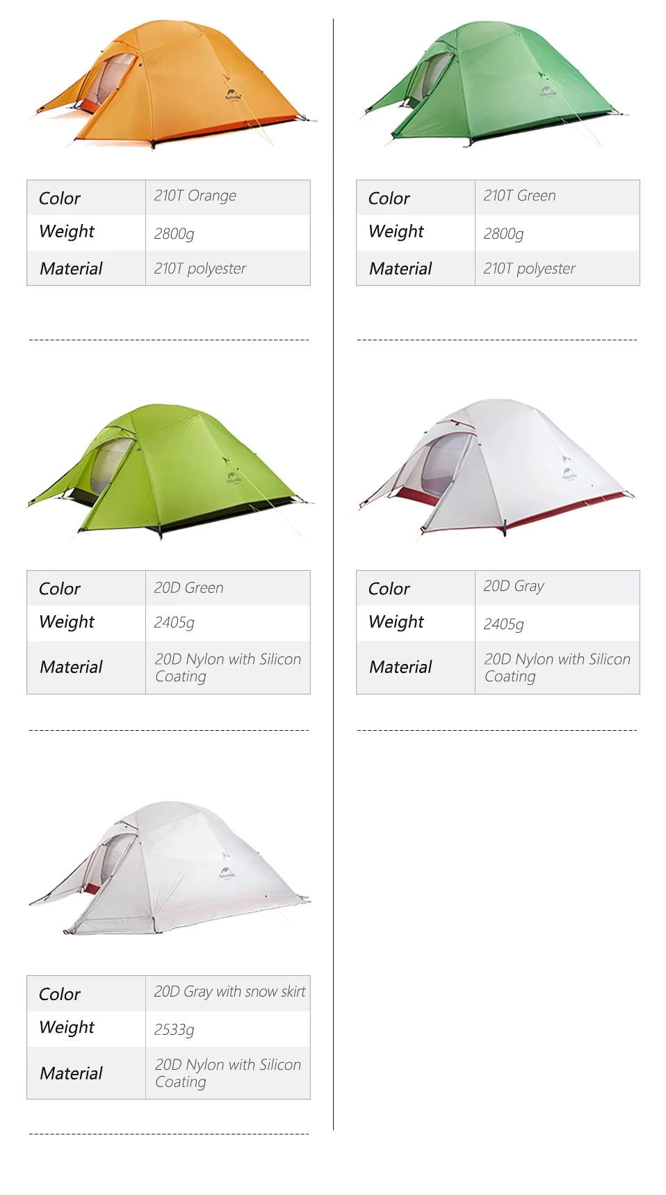 Naturehike Cloud Up 3-Person Tent