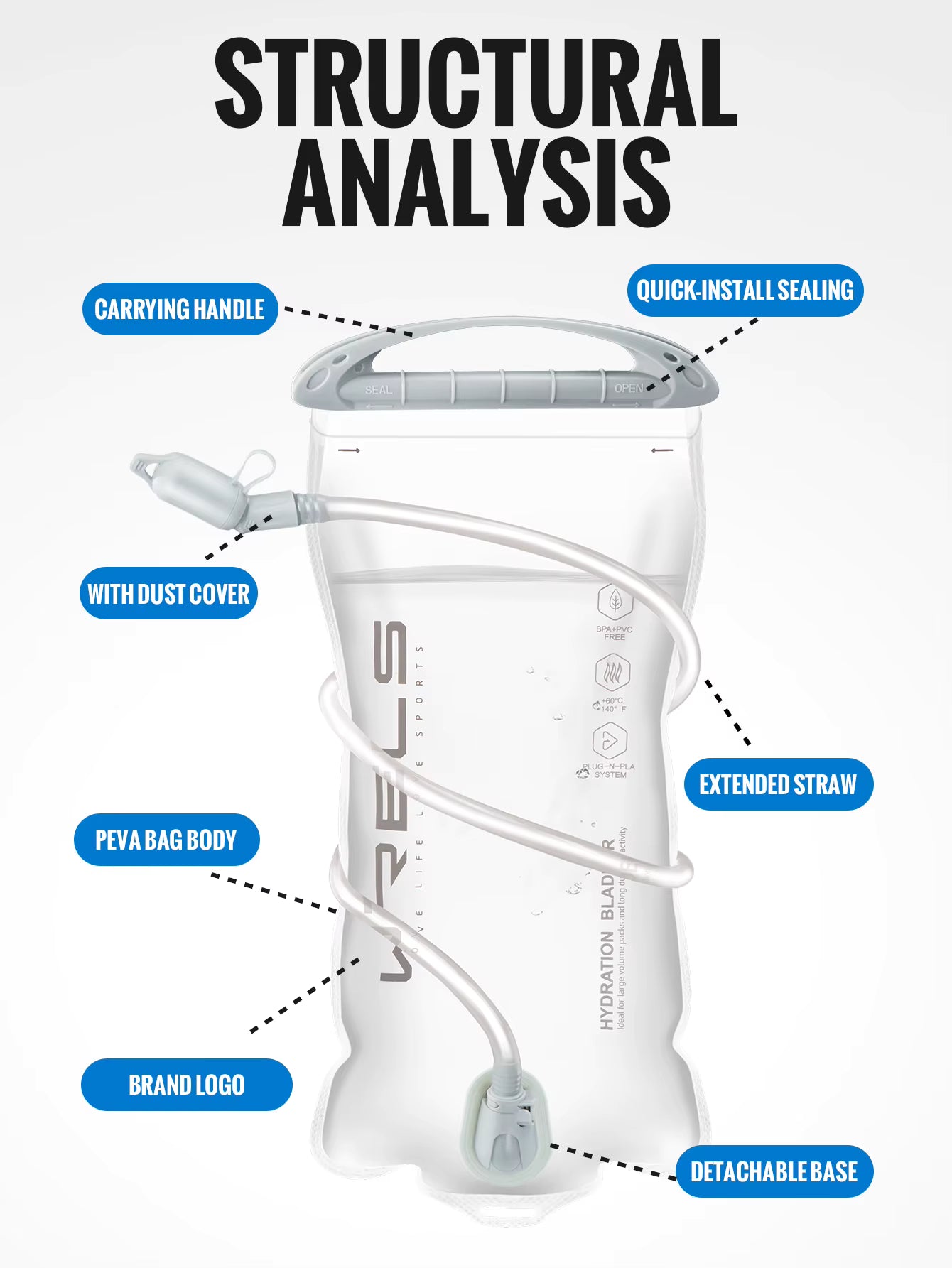 WRELS Leak-Proof Hydration Bladder
