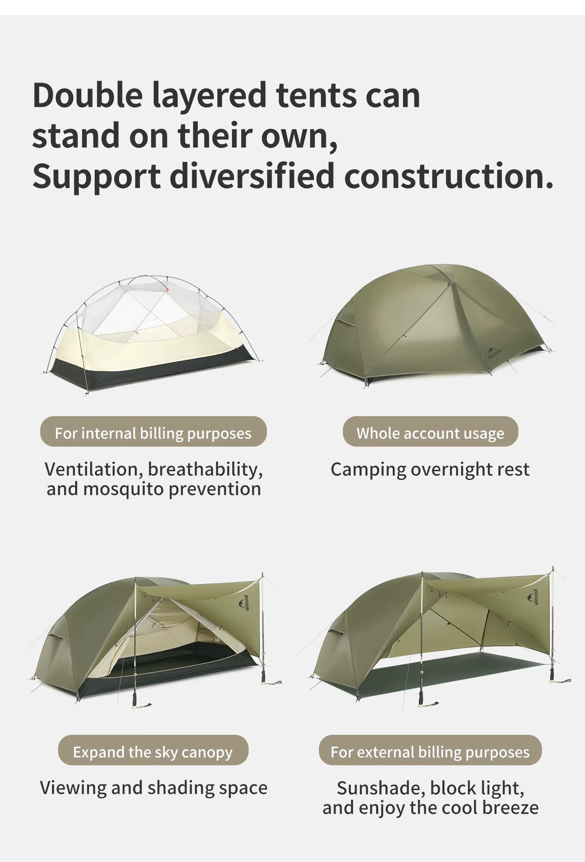 Naturehike Mongar Pro 2-Person Tent